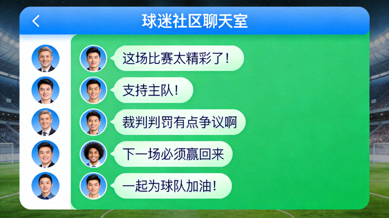 线上球迷社区聊天室界面示意图，显示多个用户的头像与实时聊天内容